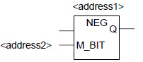 NEG 地址下降沿检测符号