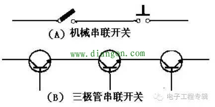 【干货】三极管开关电路图原理及设计详解 