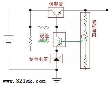 线性稳压电源工作原理详解