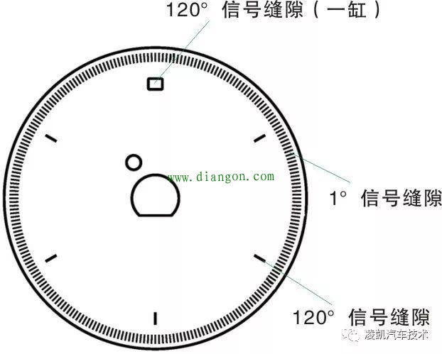 图解汽车发动机技术12-曲轴位置传感器