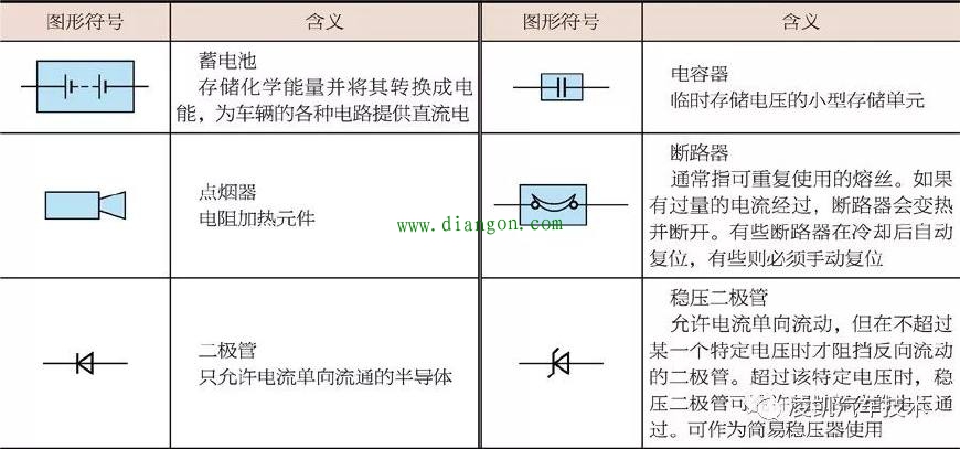 电路识读11-丰田车系电路识读