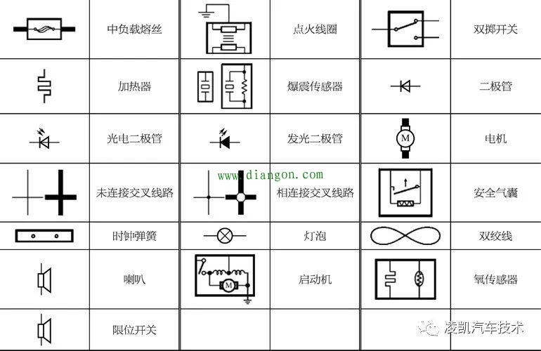 电路识读9-长安汽车电路图识读