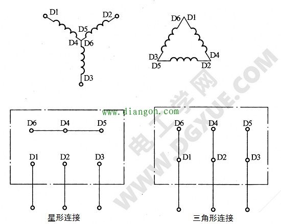 三相异步电动机星形、三角形接线图