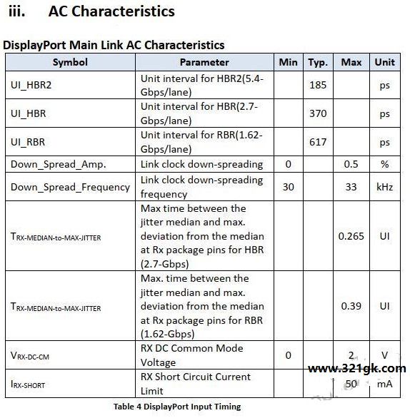 AG9300直流特性不加联系方式.png