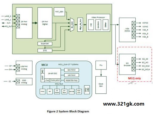 AG9300结构框图不加联系方式.png