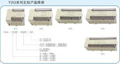 誉达14轴PLC 6路AB相计数 6模拟量输入2模拟量输出